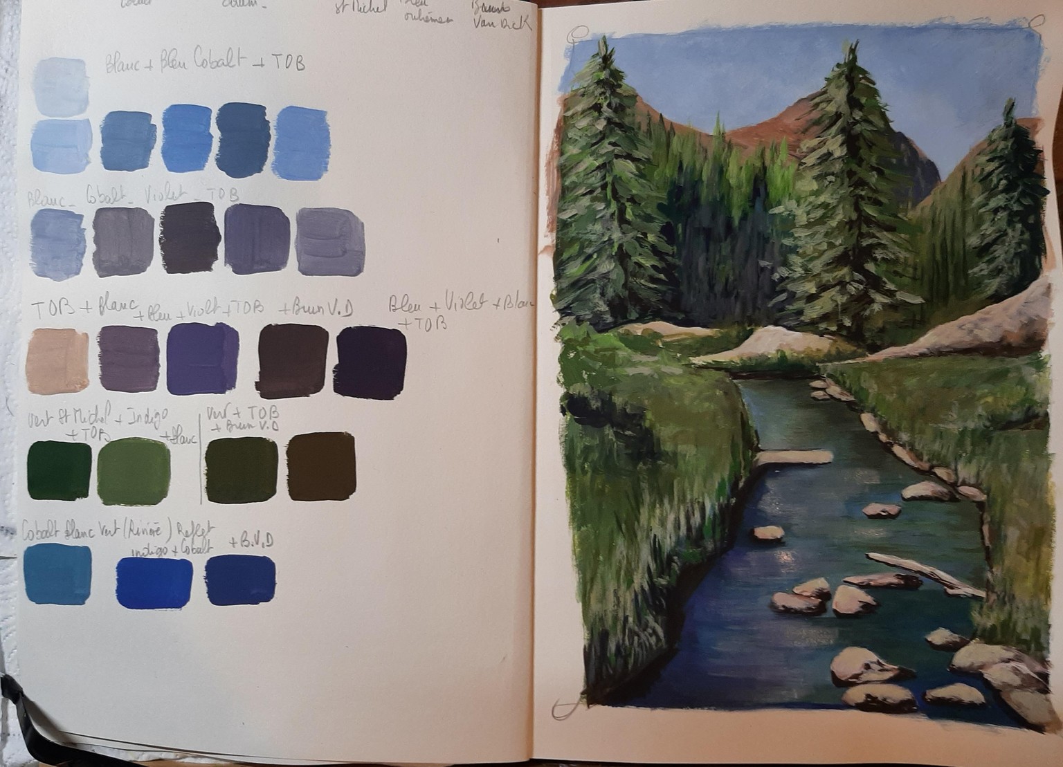 gouache - image 1 - student project