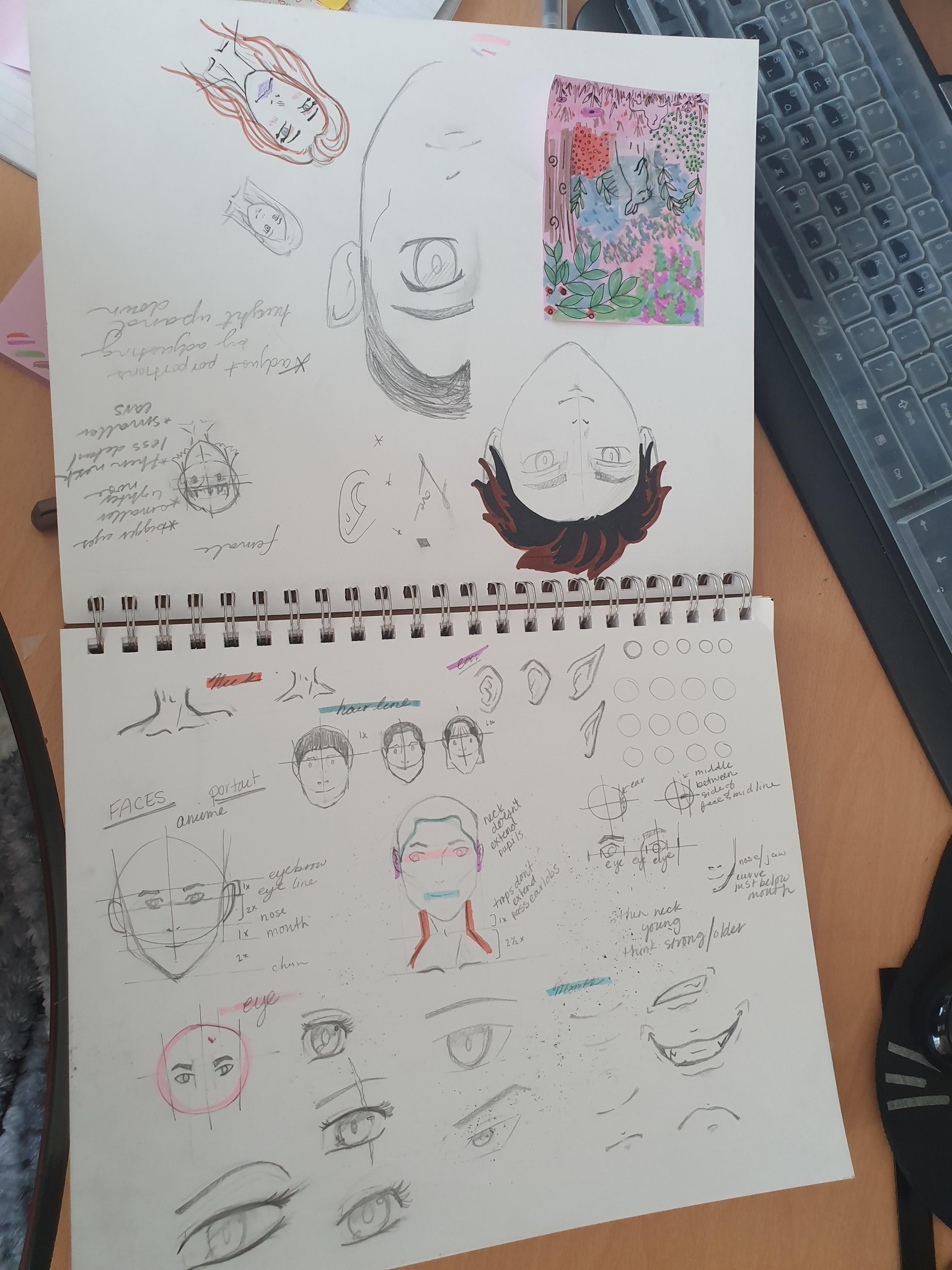 Faces 1 by Ivy - image 1 - student project