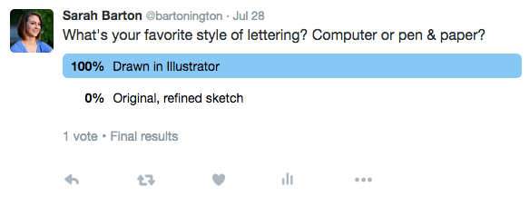 Different Types of Tweets - image 3 - student project
