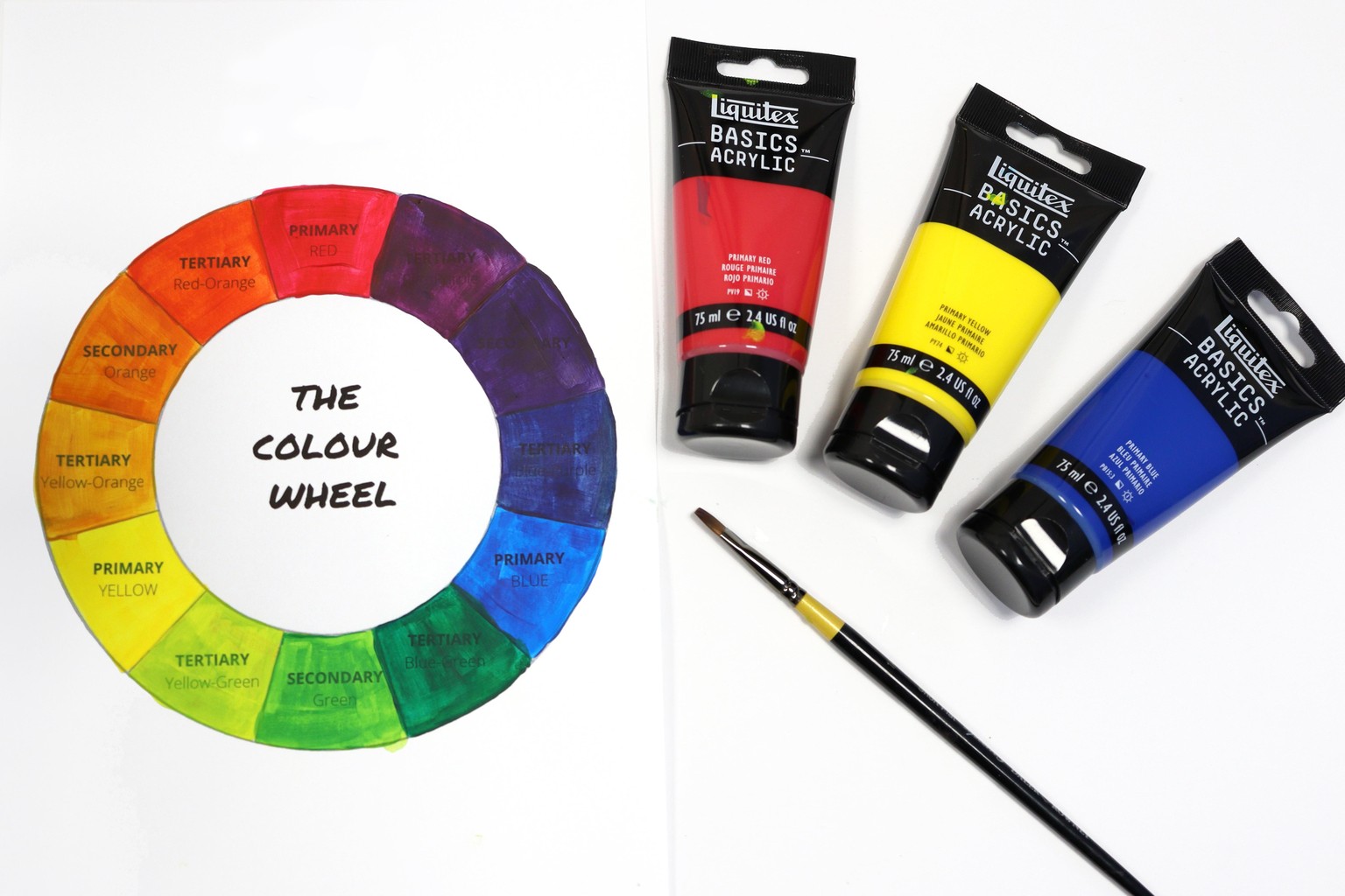 Colour Mixing Projects - image 1 - student project