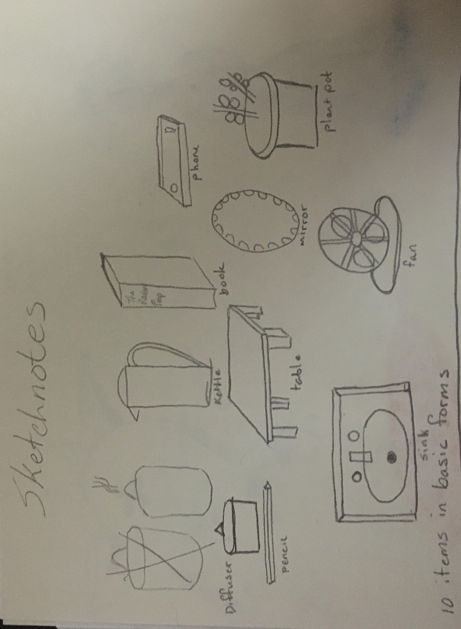 Sketchnotes - image 3 - student project