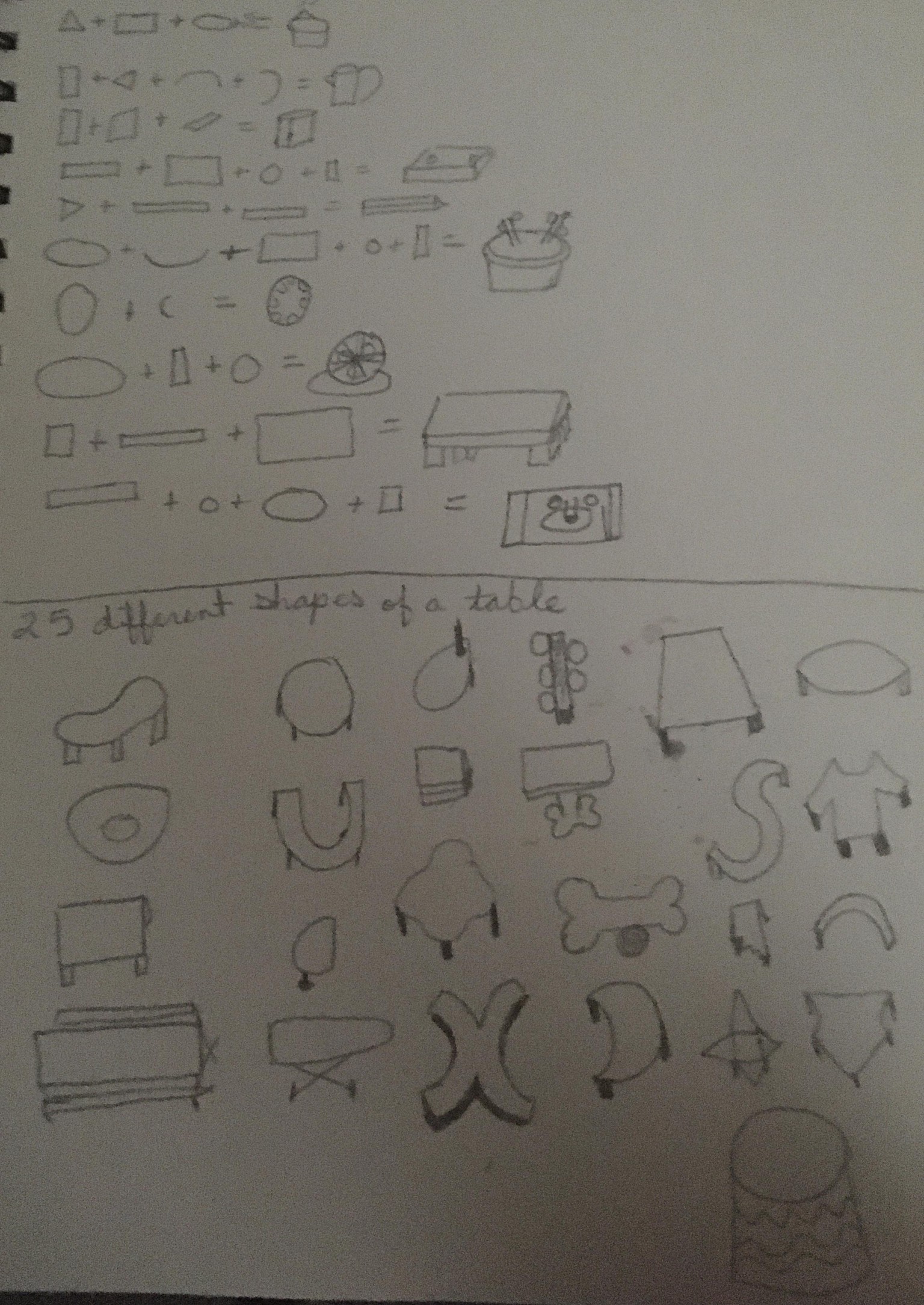 Sketchnotes - image 1 - student project