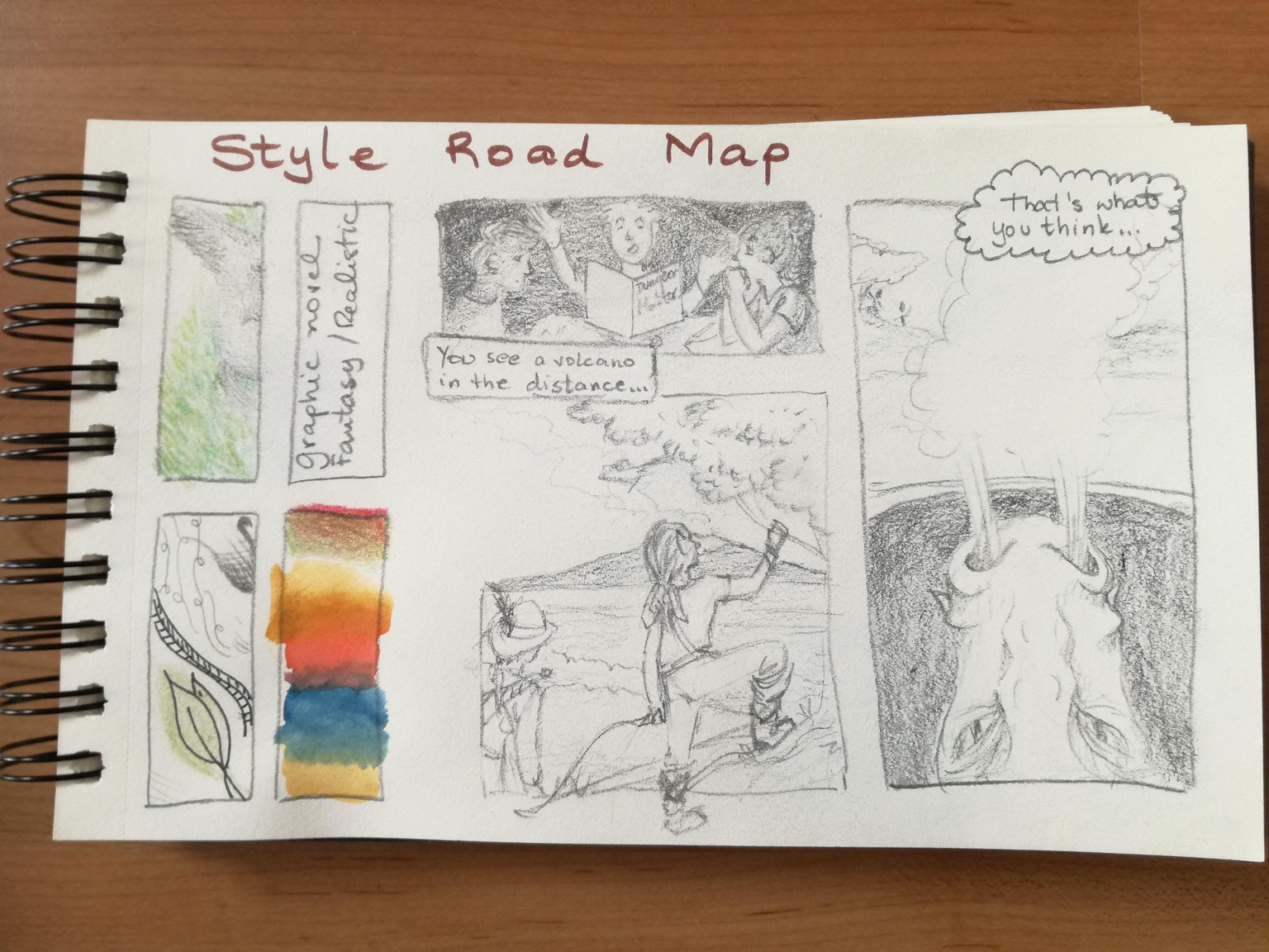 Style Road Map - back to my childhood! - image 5 - student project
