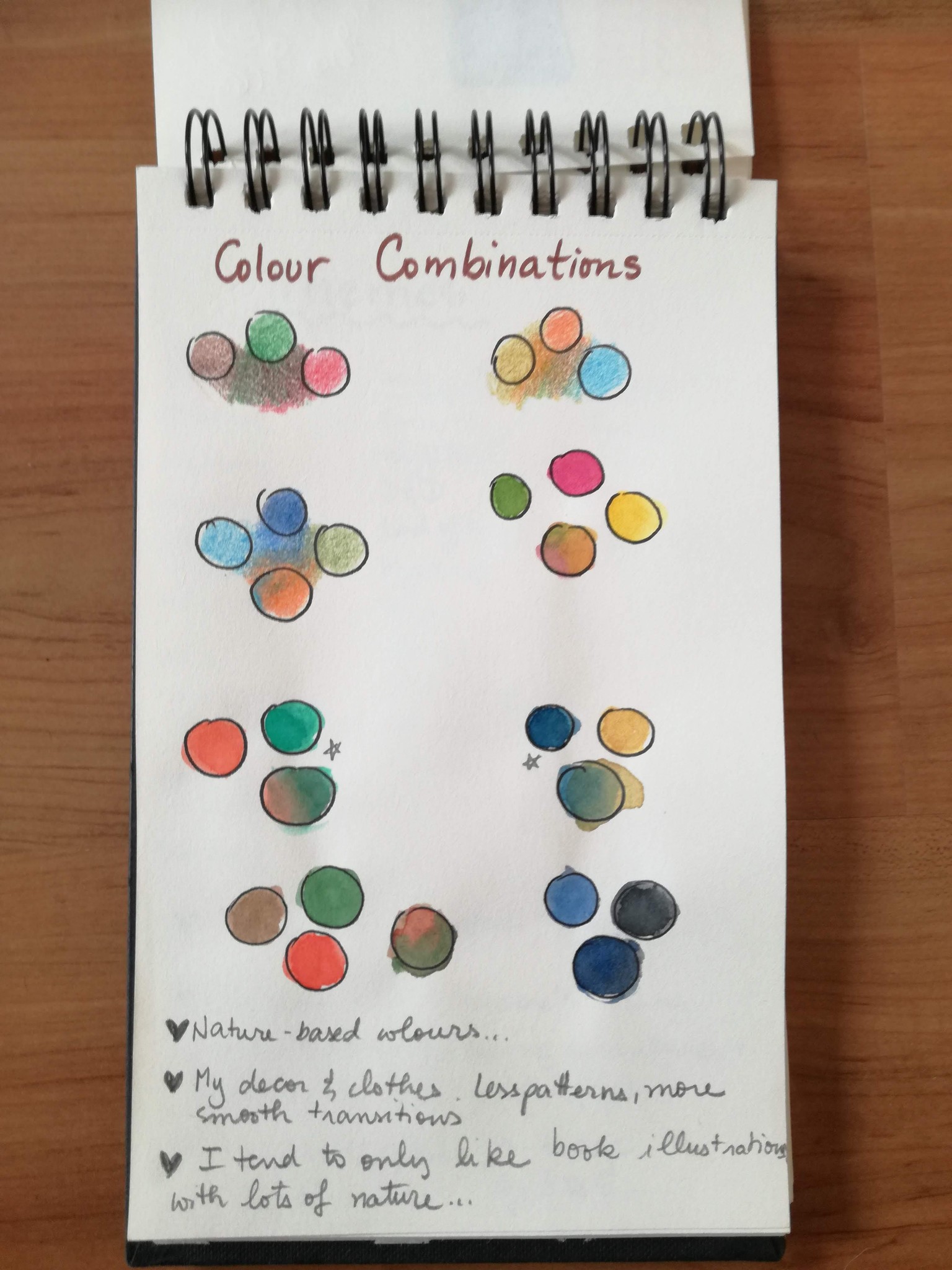 Style Road Map - back to my childhood! - image 3 - student project