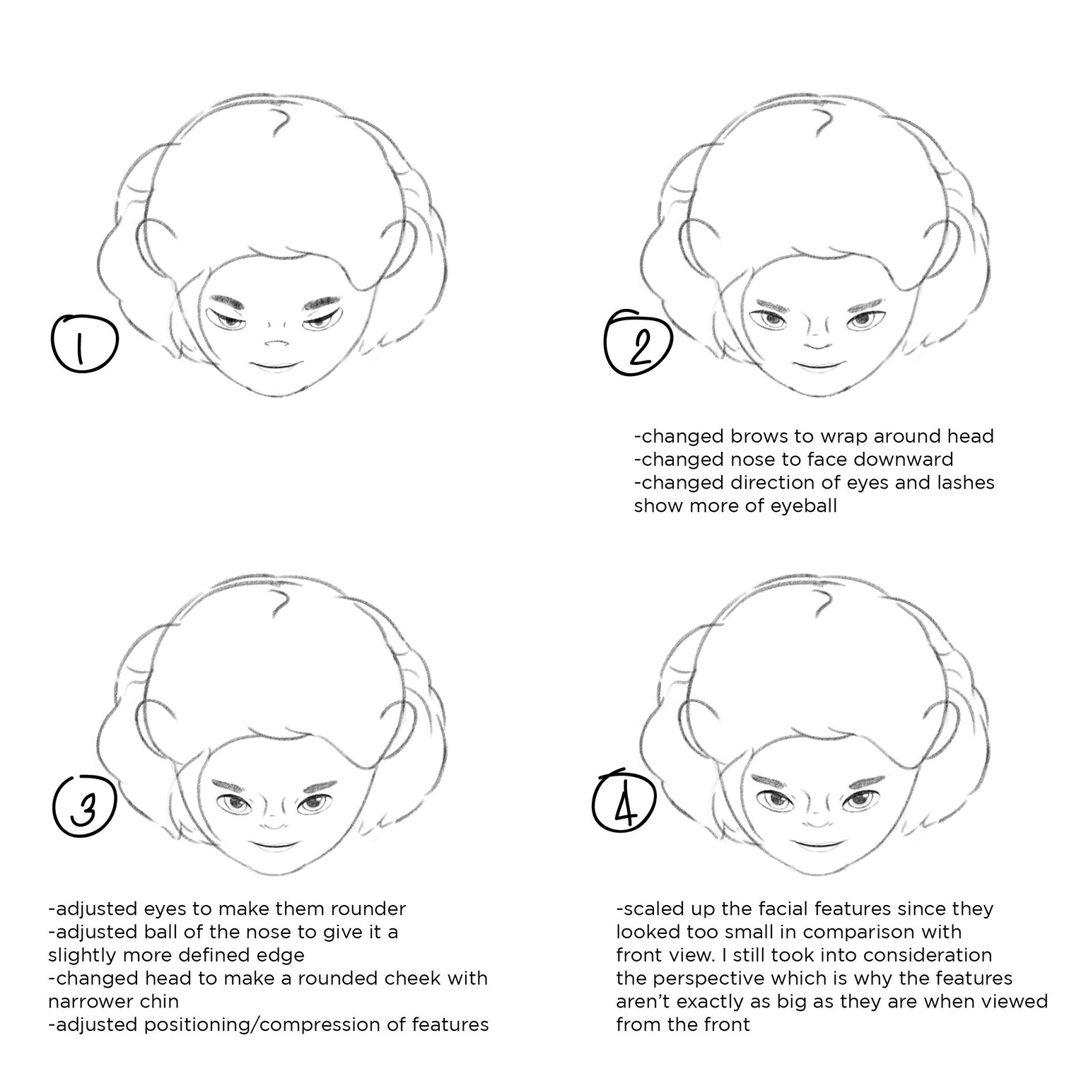 Drawing Head Angles (WIP) - image 14 - student project