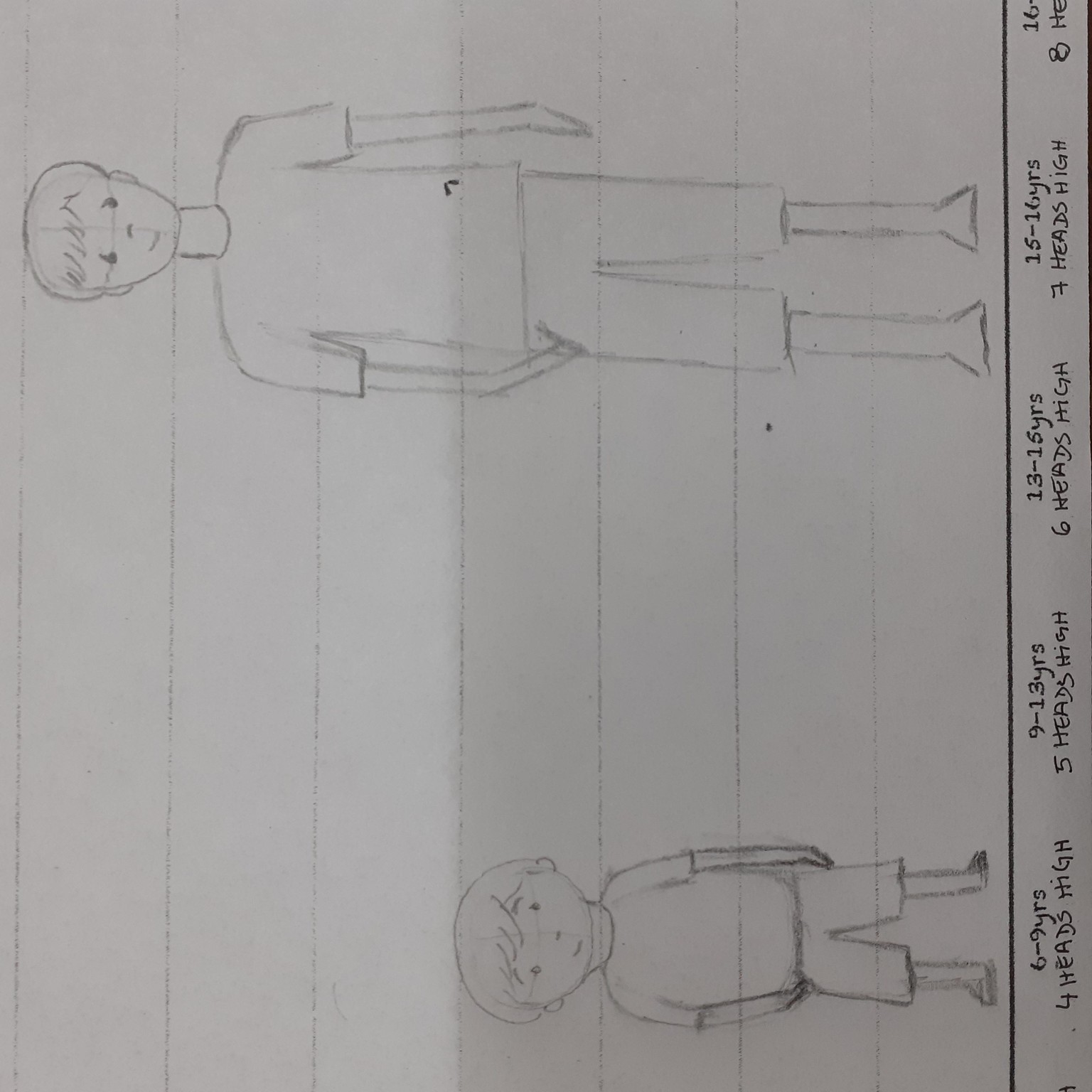 Same character at different ages and circus characters - image 1 - student project