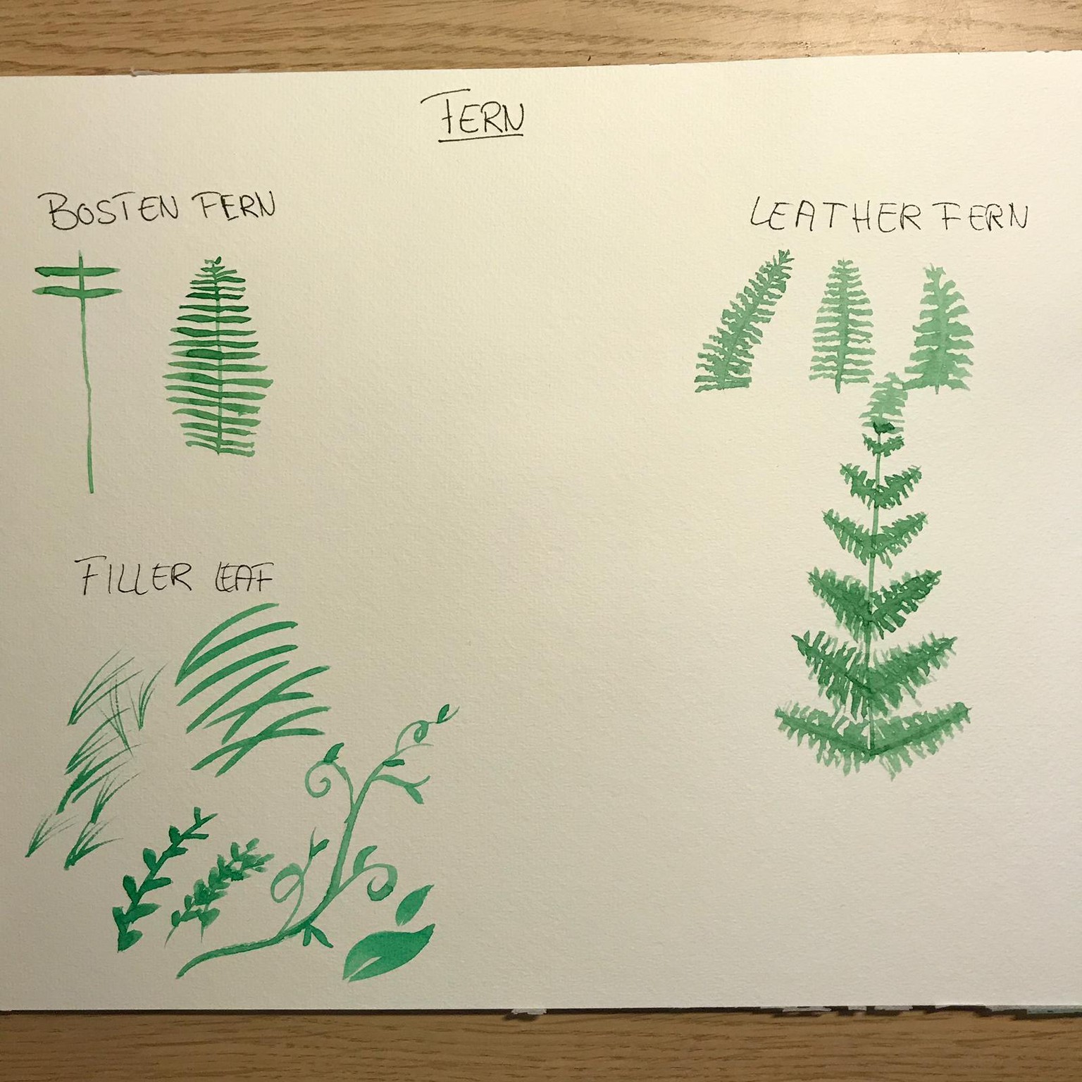 Bouquet Leaves - image 3 - student project