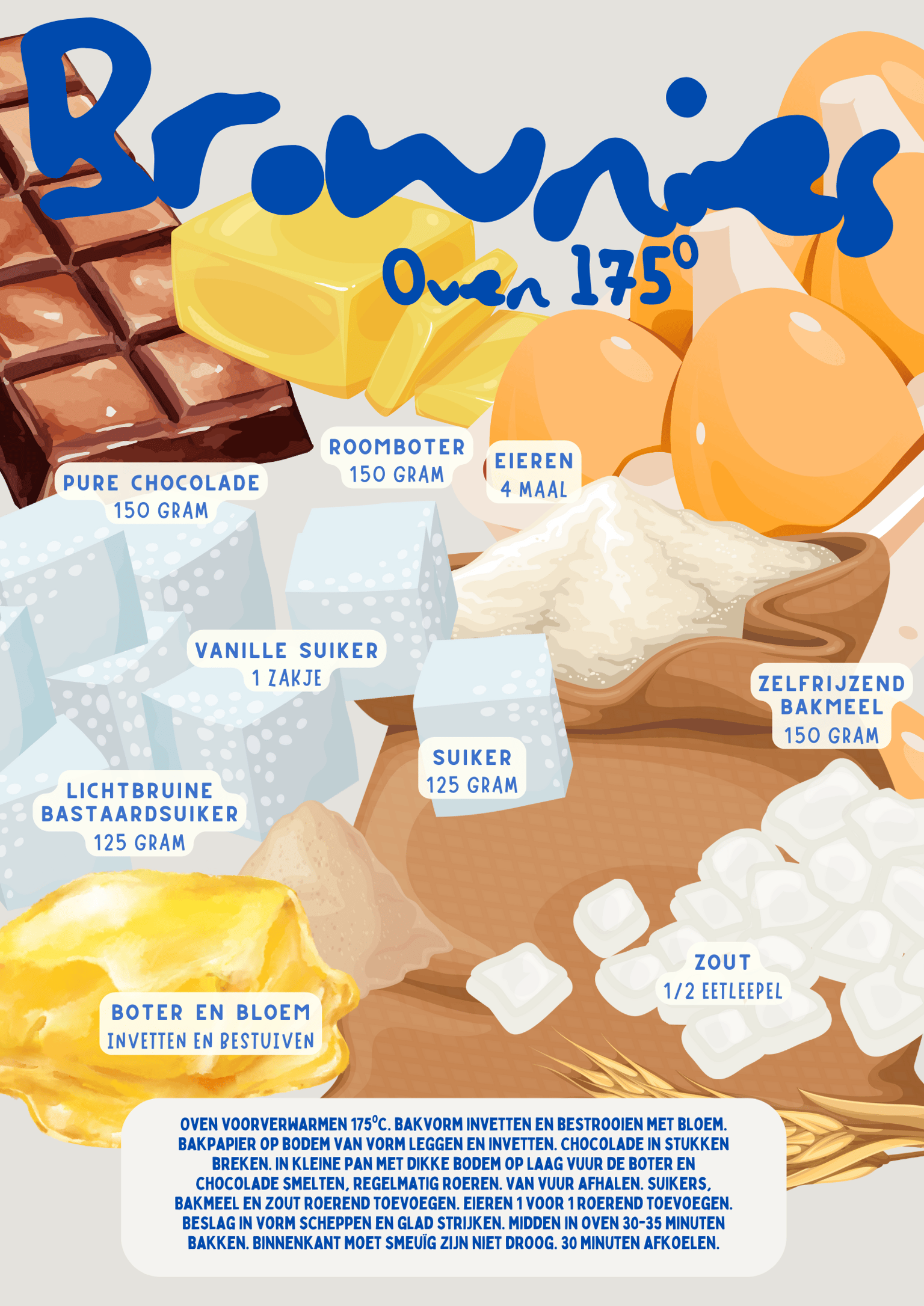 Recipes in Canva - image 2 - student project