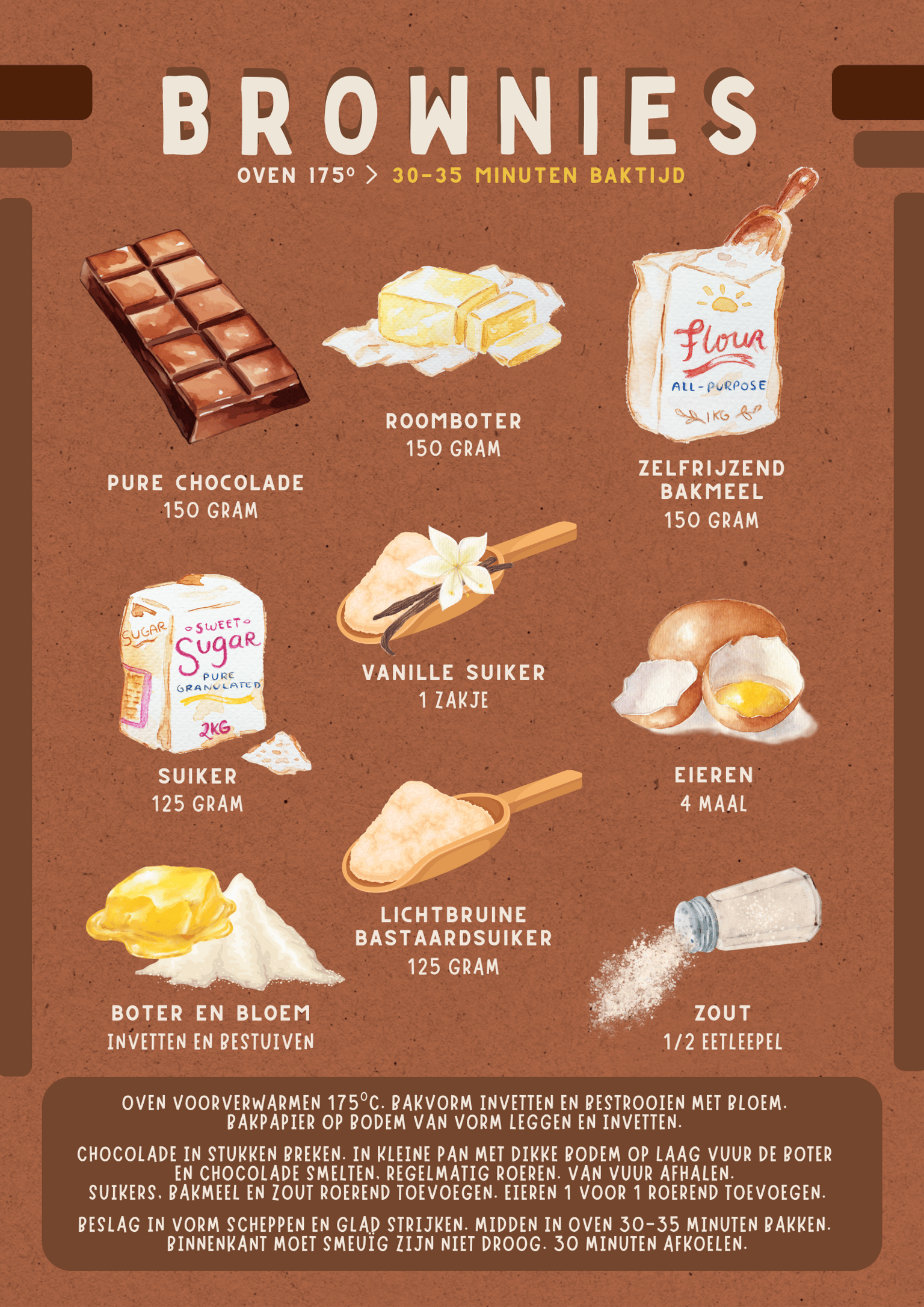 Recipes in Canva - image 7 - student project