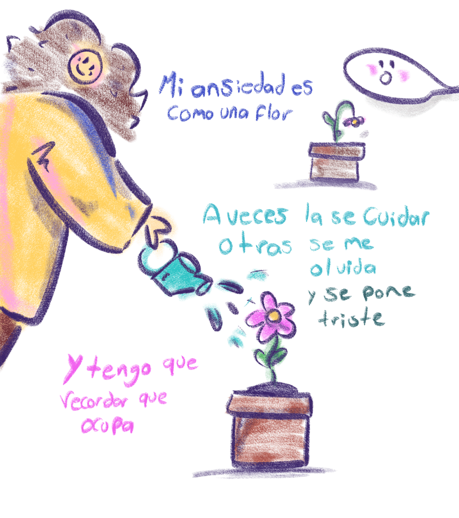 Mi ansiedad - image 1 - student project