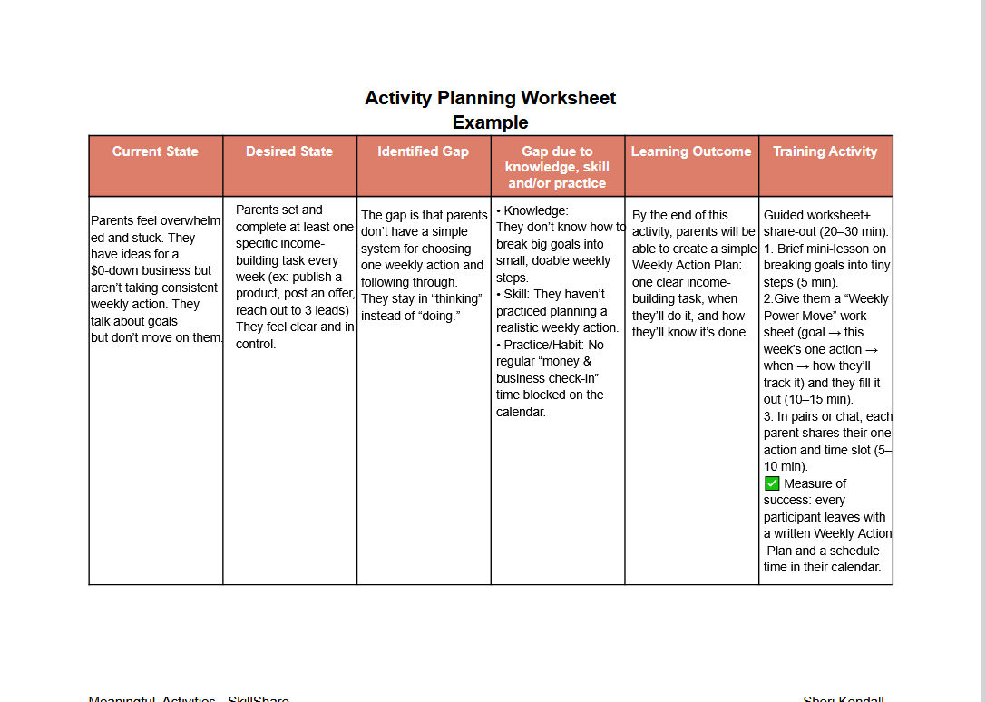 Helping Millionaire Parent members take one weekly income-building action - image 1 - student project