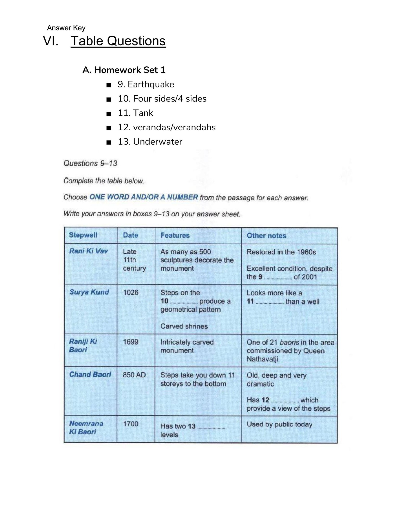 IELTS Academic Reading (Band 7+) - image 10 - student project
