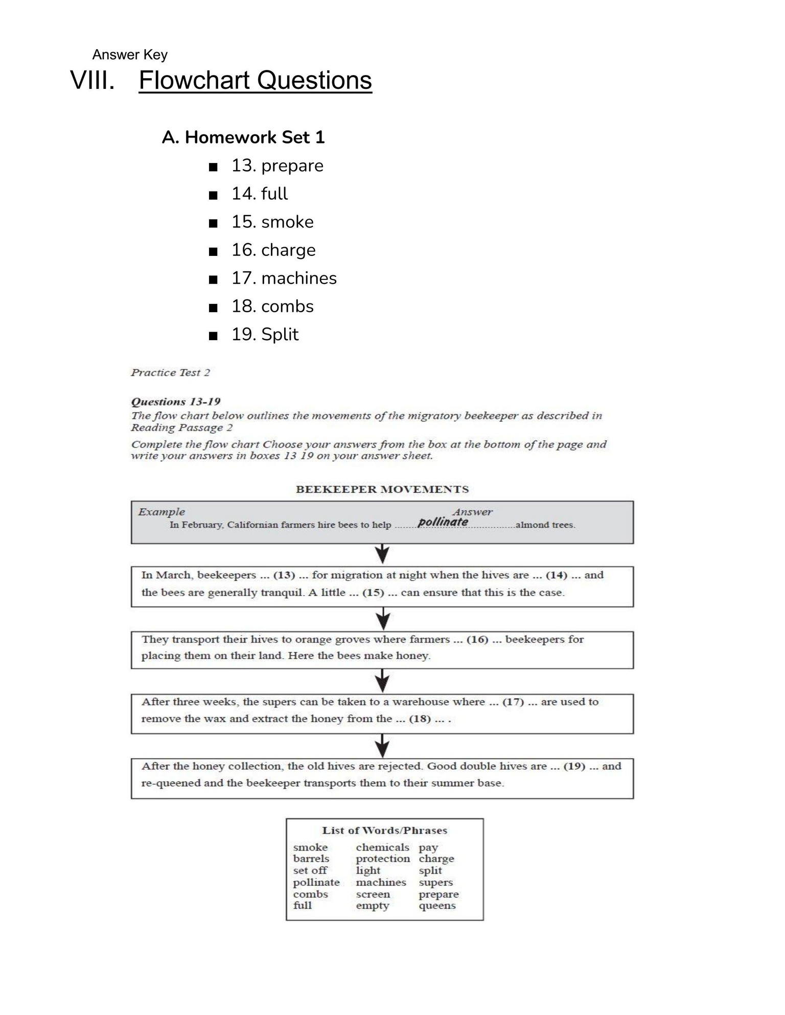 IELTS Academic Reading (Band 7+) - image 14 - student project