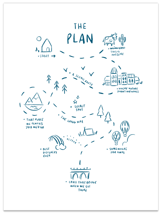 Class Project Example: The Plan! - image 2 - student project