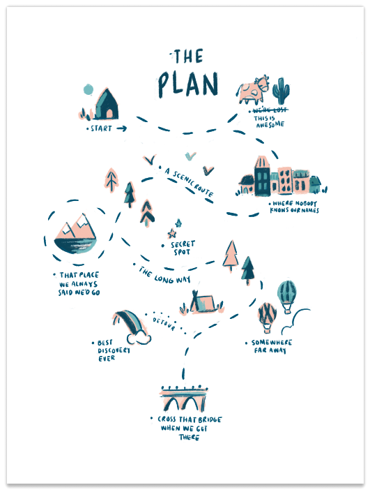 Class Project Example: The Plan! - image 3 - student project