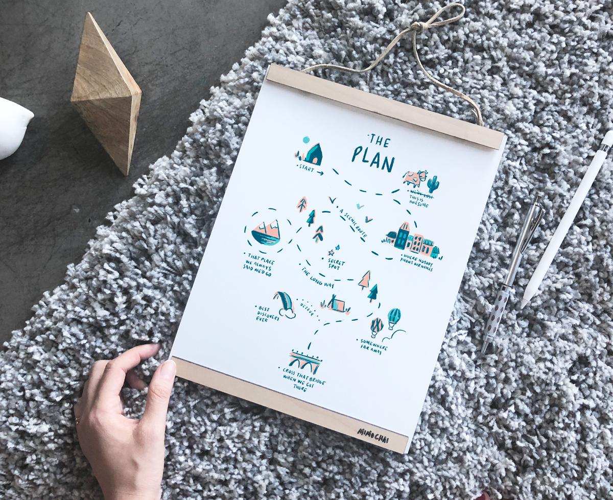 Class Project Example: The Plan! - image 1 - student project