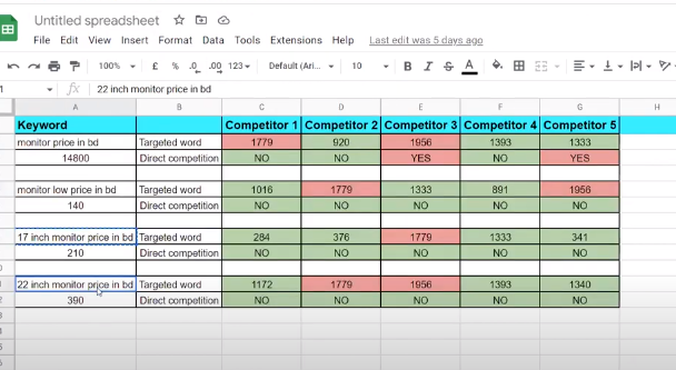 Monitor Price in BD 2023 - image 1 - student project