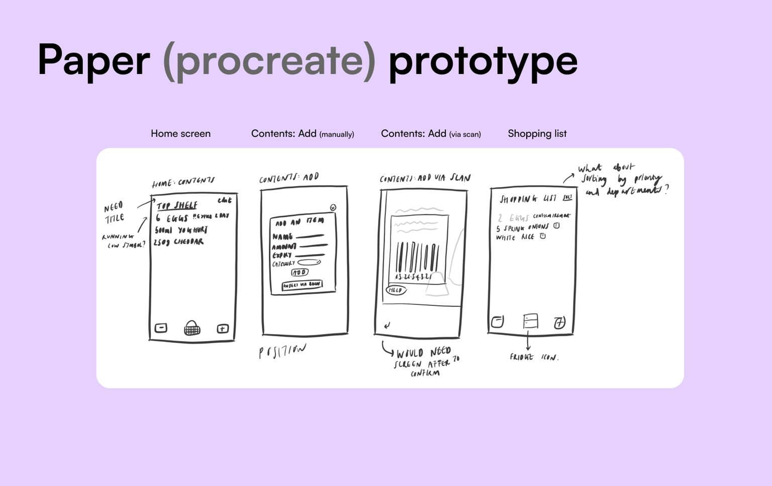 Food waste reducing prototype - image 4 - student project