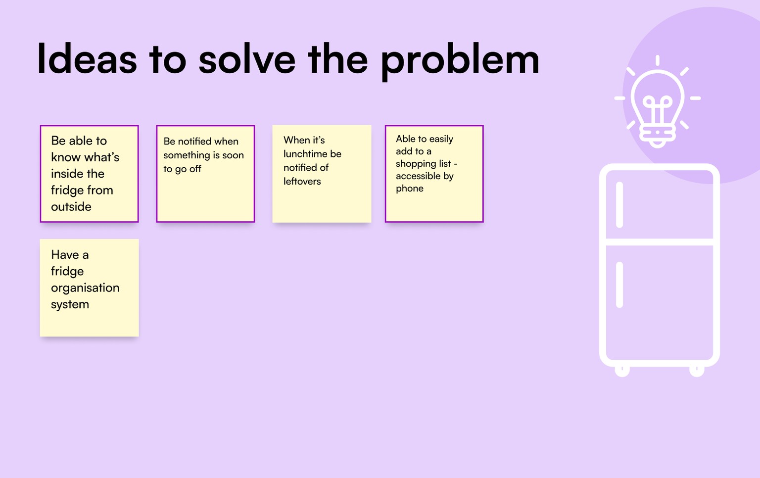 Food waste reducing prototype - image 2 - student project