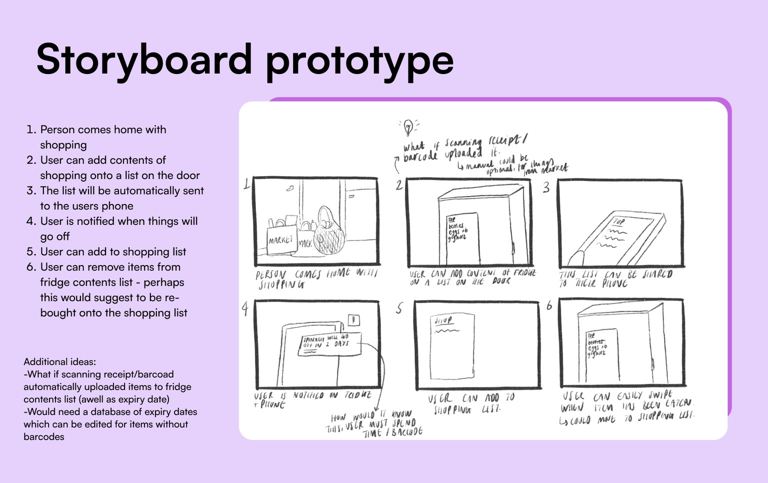 Food waste reducing prototype - image 3 - student project