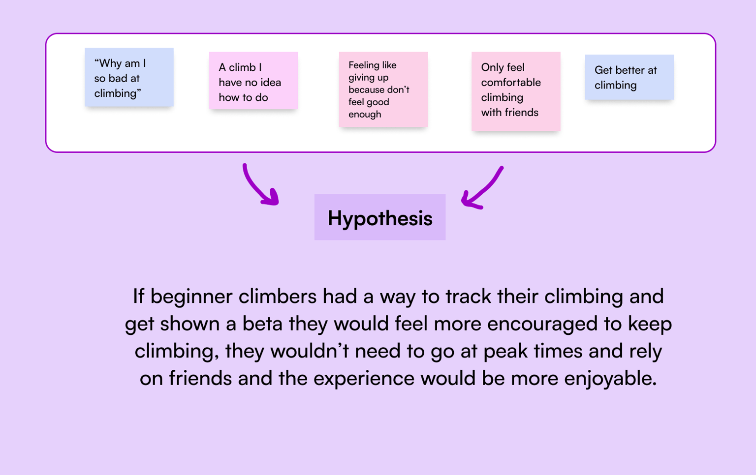 Bould Climbing App - image 8 - student project