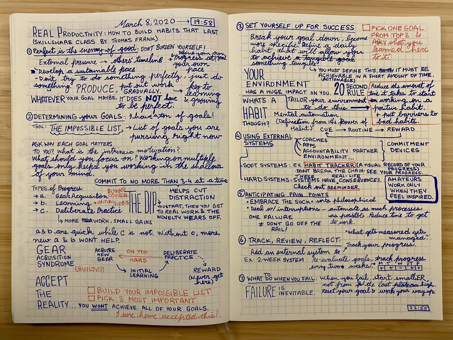 A summary of this course - image 1 - student project