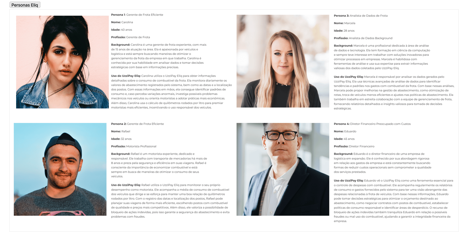 Personas - image 1 - student project