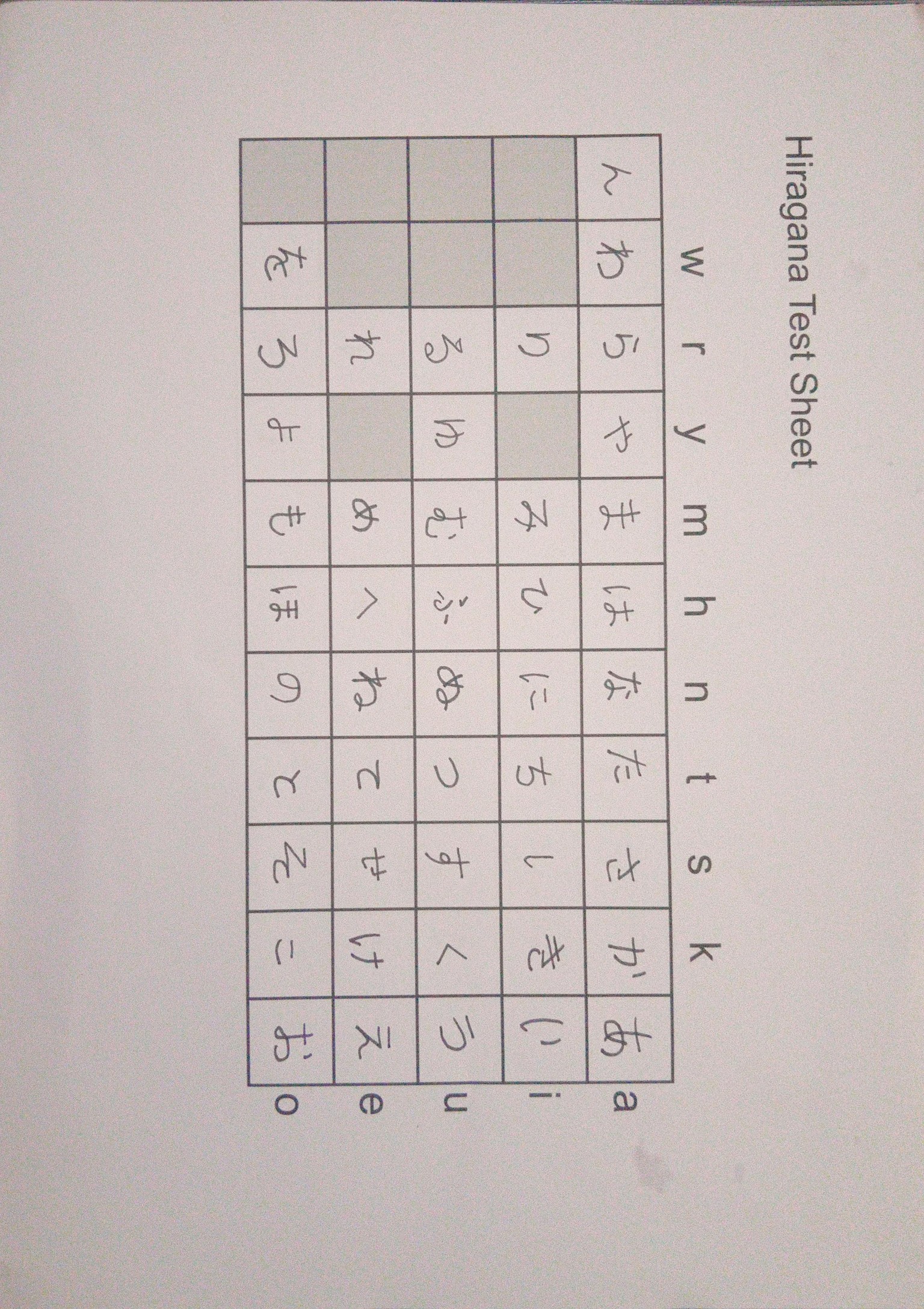 Hiragana Test Sheet - image 1 - student project