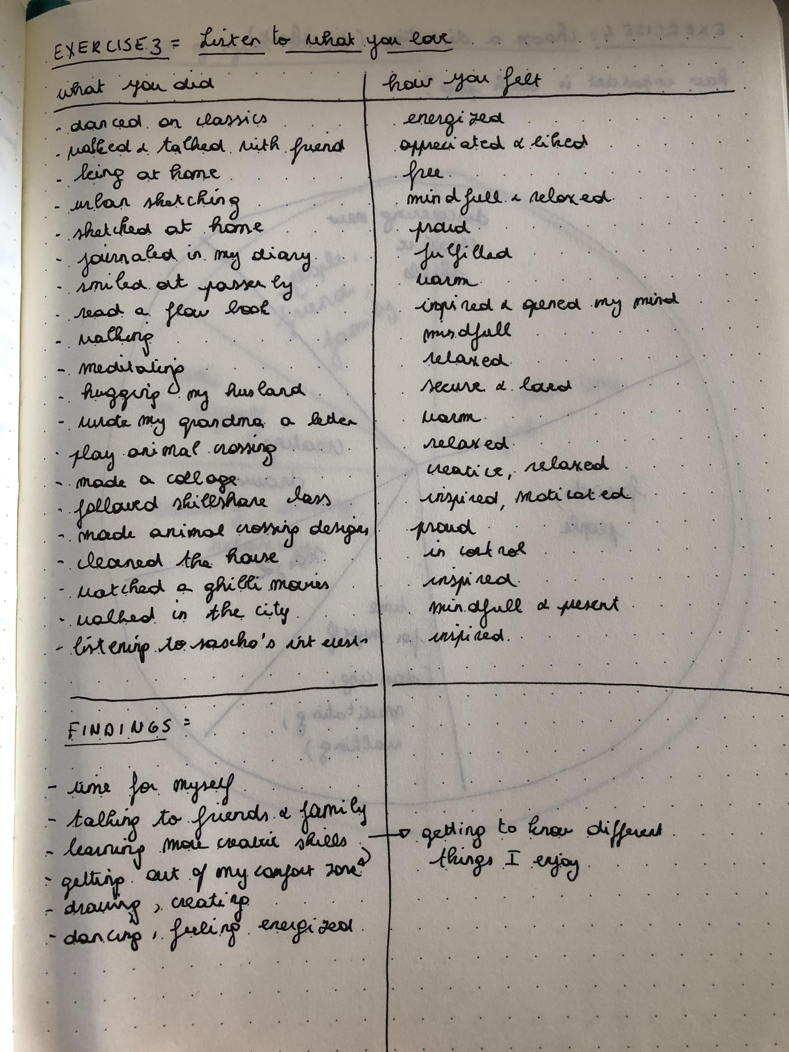 My completed exercises - image 5 - student project