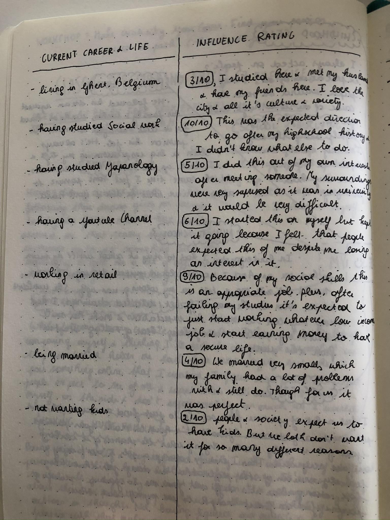 My completed exercises - image 2 - student project