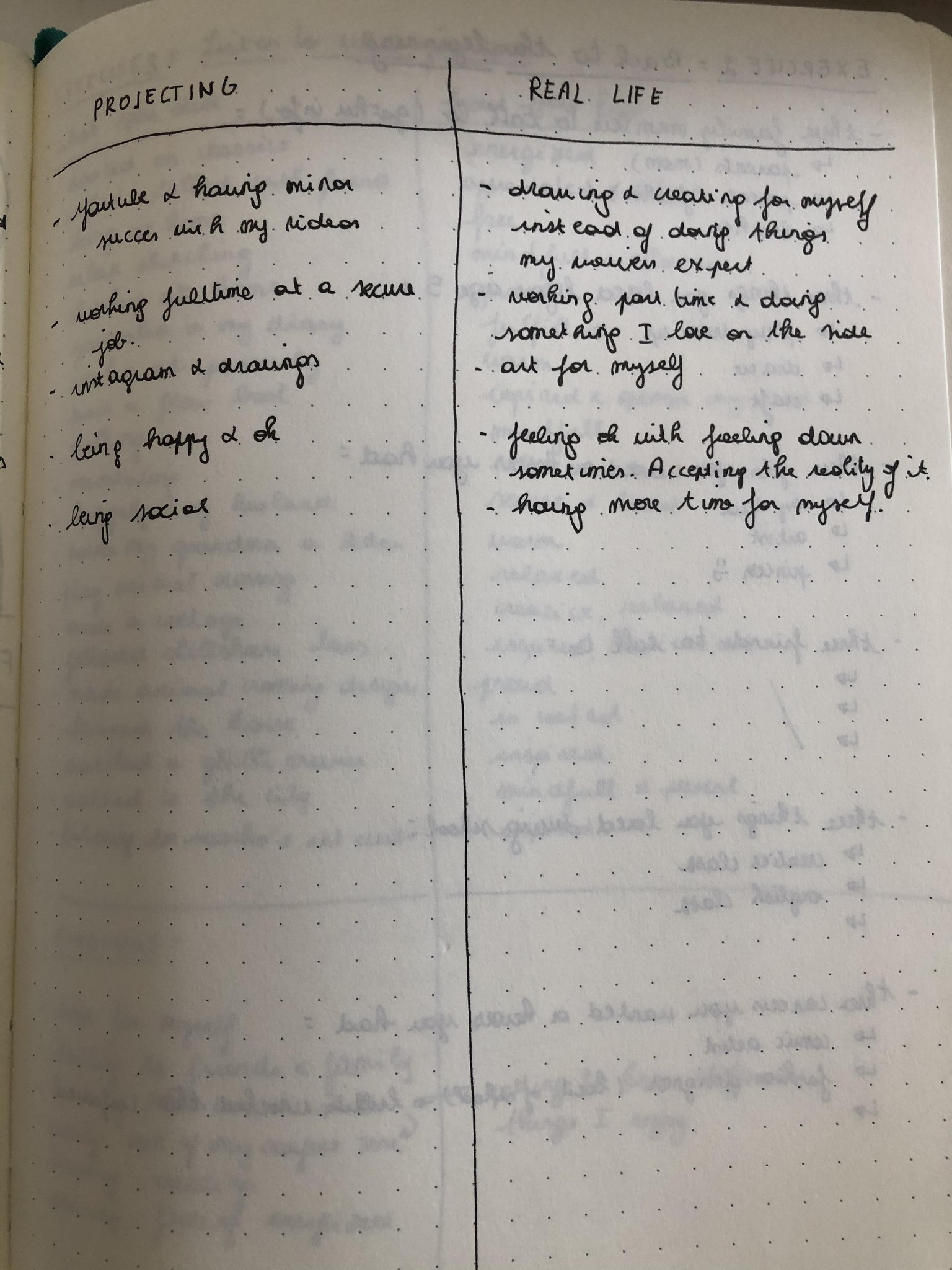 My completed exercises - image 3 - student project