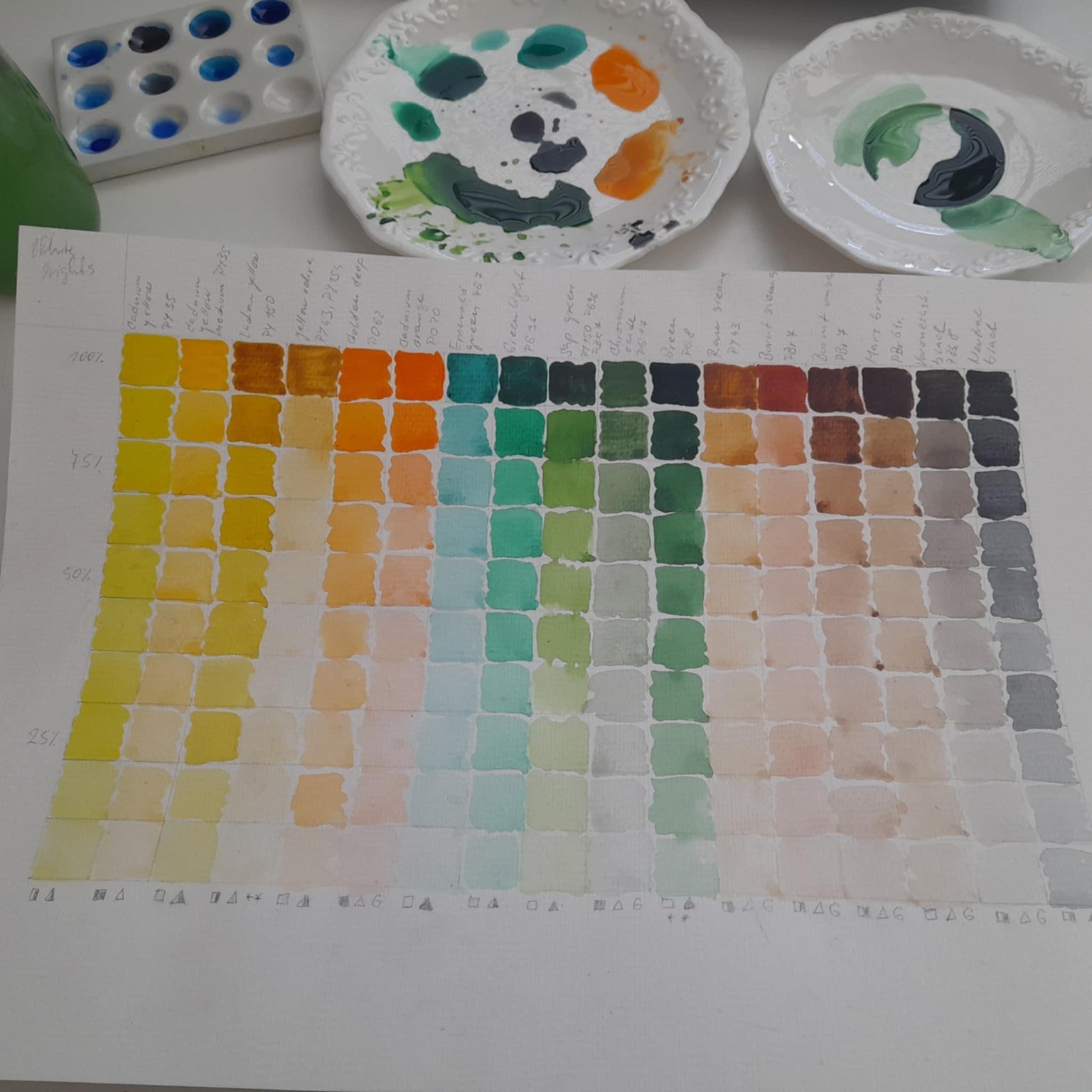 Watercolor sample swatches - image 1 - student project
