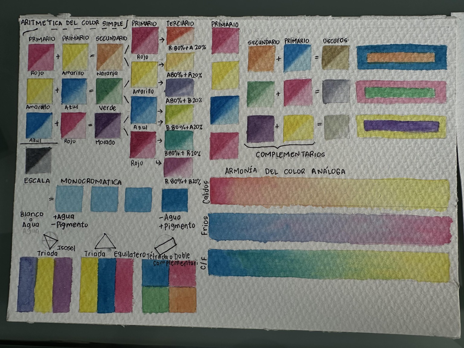 TEORIA DEL COLOR - image 1 - student project