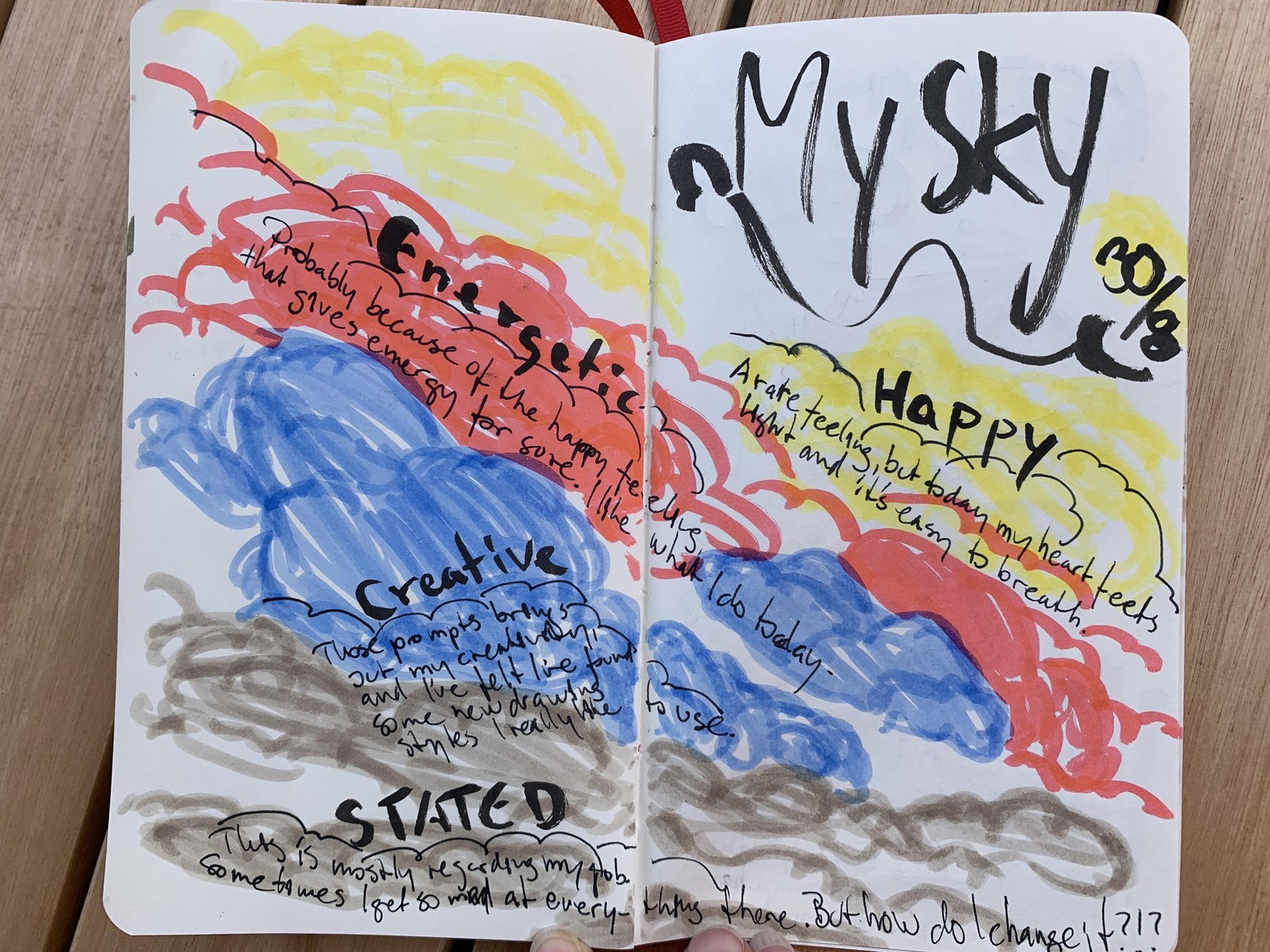 More from my illustrated journal - image 11 - student project