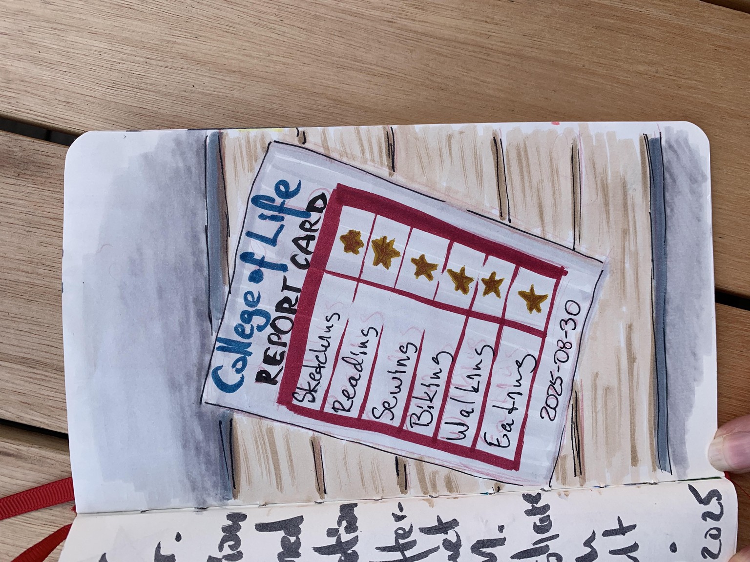 More from my illustrated journal - image 13 - student project