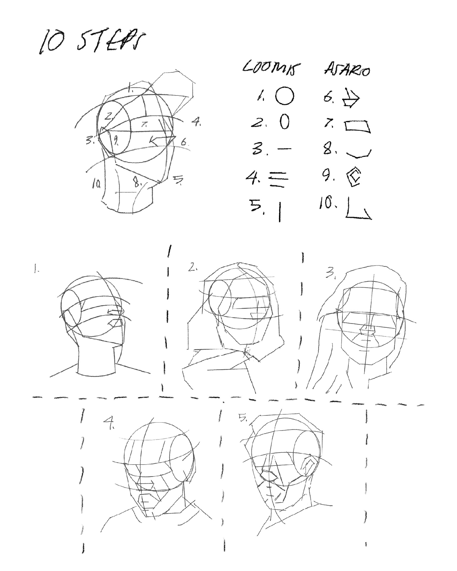 10-step process - image 1 - student project