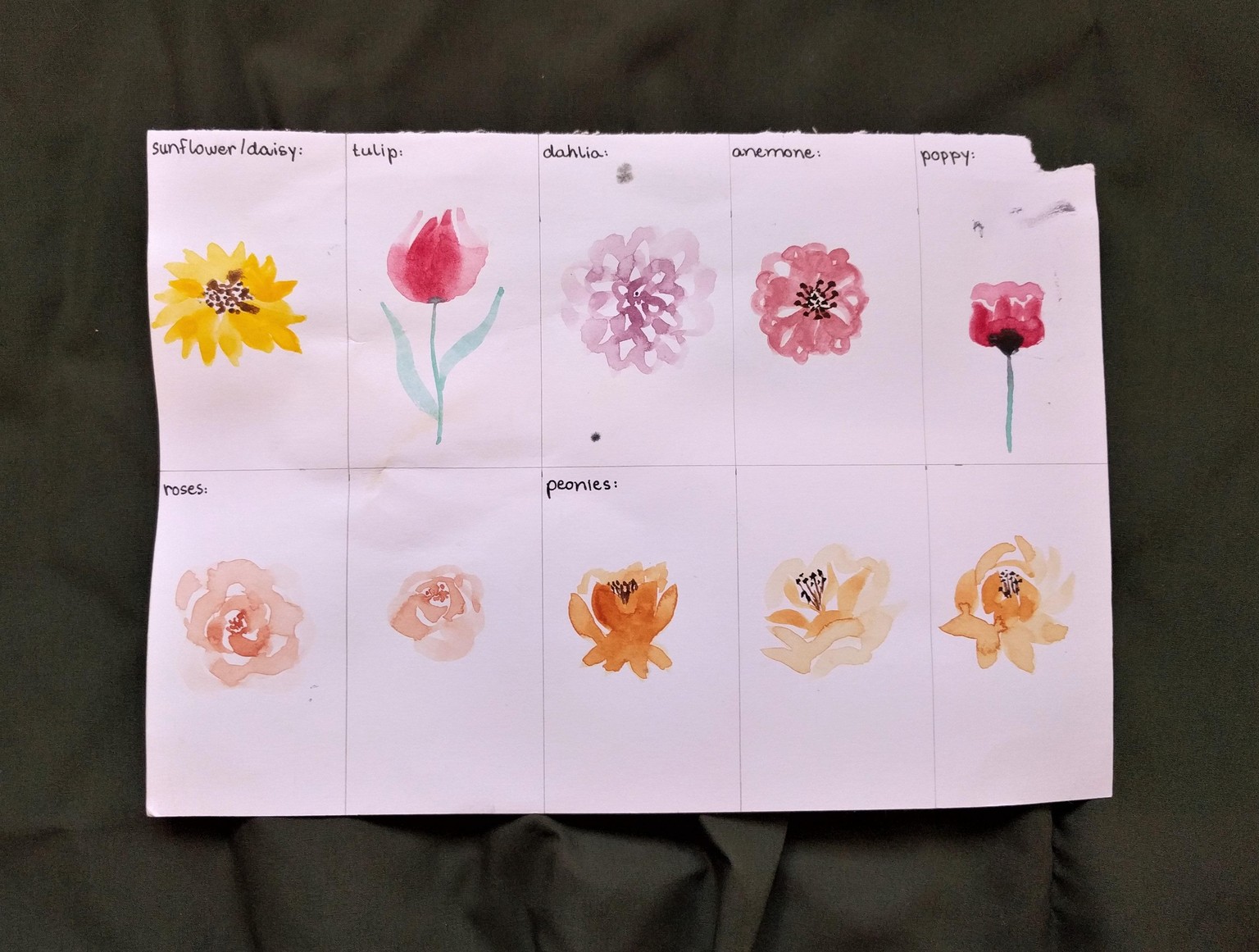 My loose florals bouquet - image 2 - student project