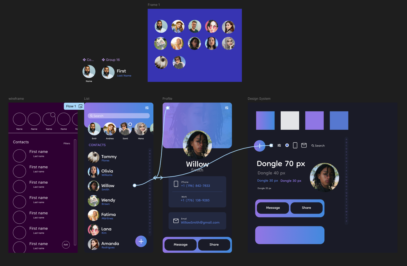 Contact Page - image 1 - student project