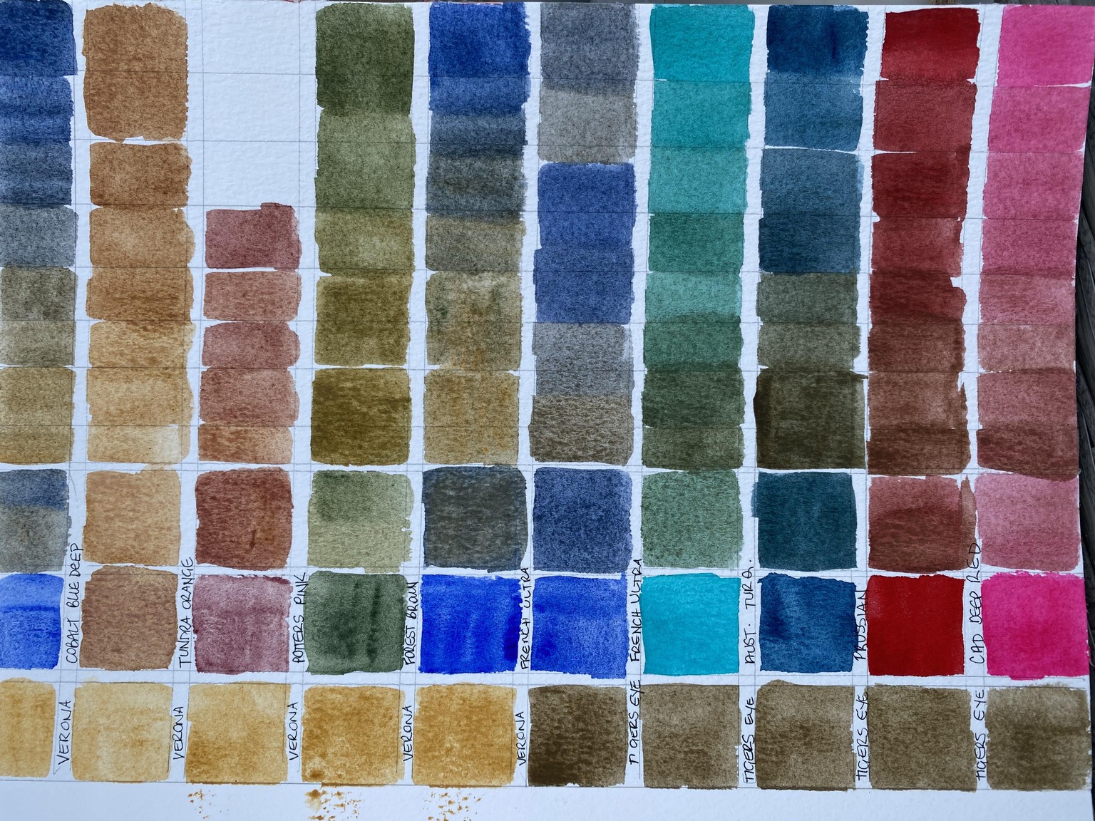 Colour chart - image 3 - student project