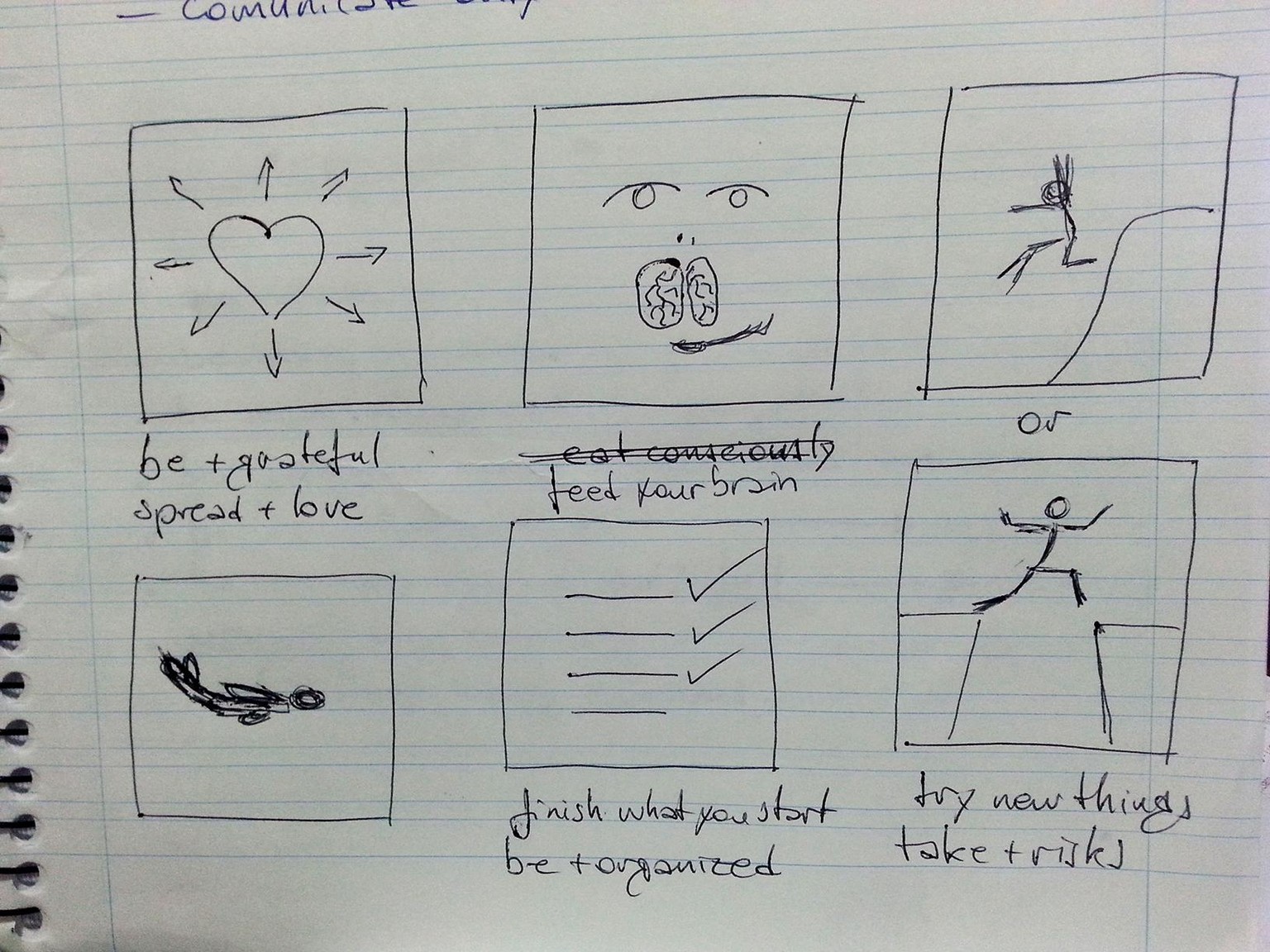 5 icons/reminders to myself - image 2 - student project