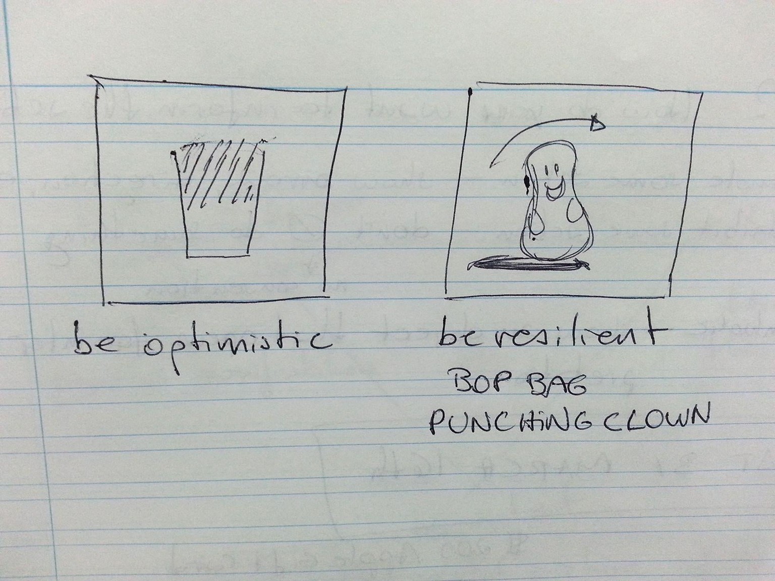 5 icons/reminders to myself - image 3 - student project