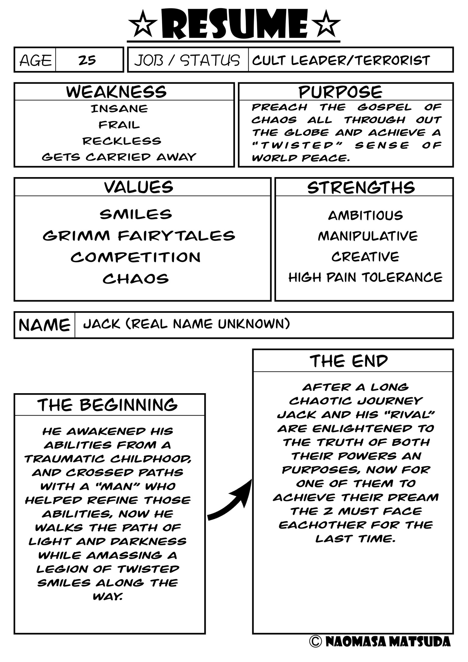 Rival/Antagonist Resume - image 2 - student project