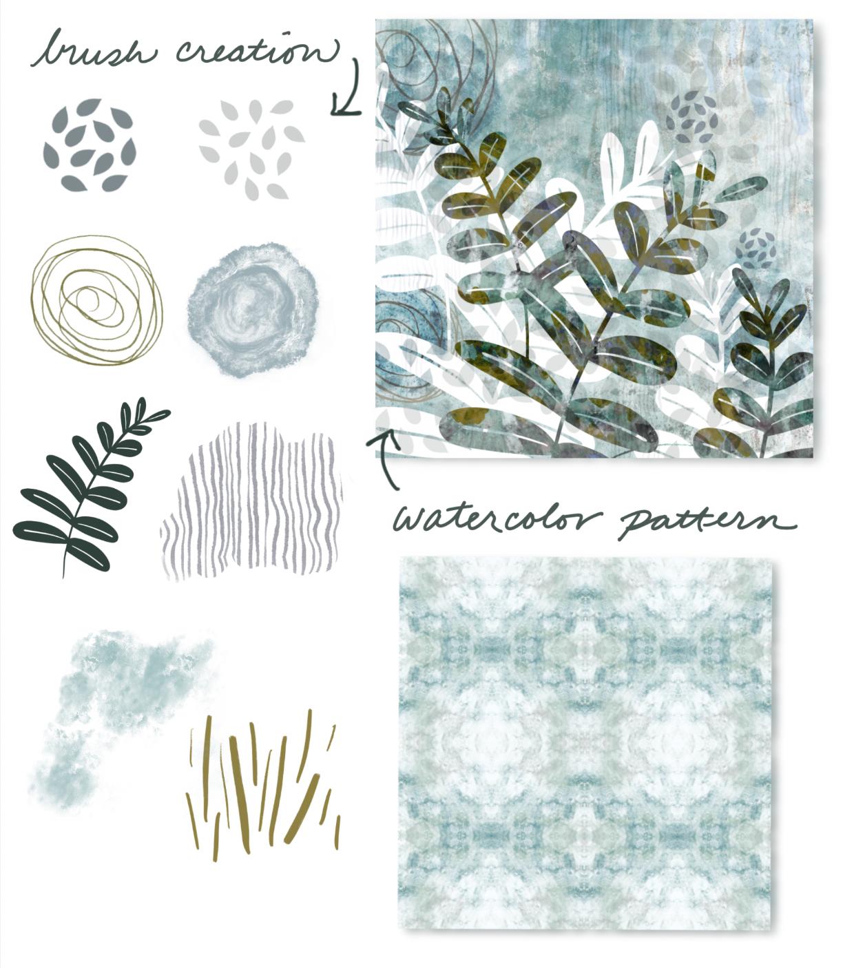 Wintergreen and Lilac frost - image 4 - student project