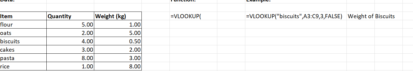 Excel formulas - image 2 - student project