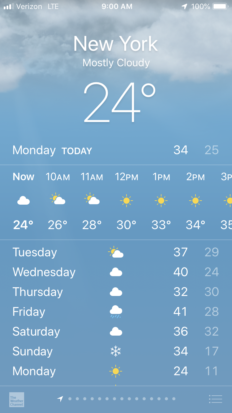Mostly Cloudy with a Chance of Seamless UX Design - image 1 - student project