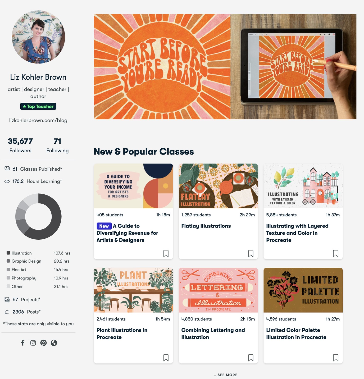 Creative Income Streams - image 2 - student project