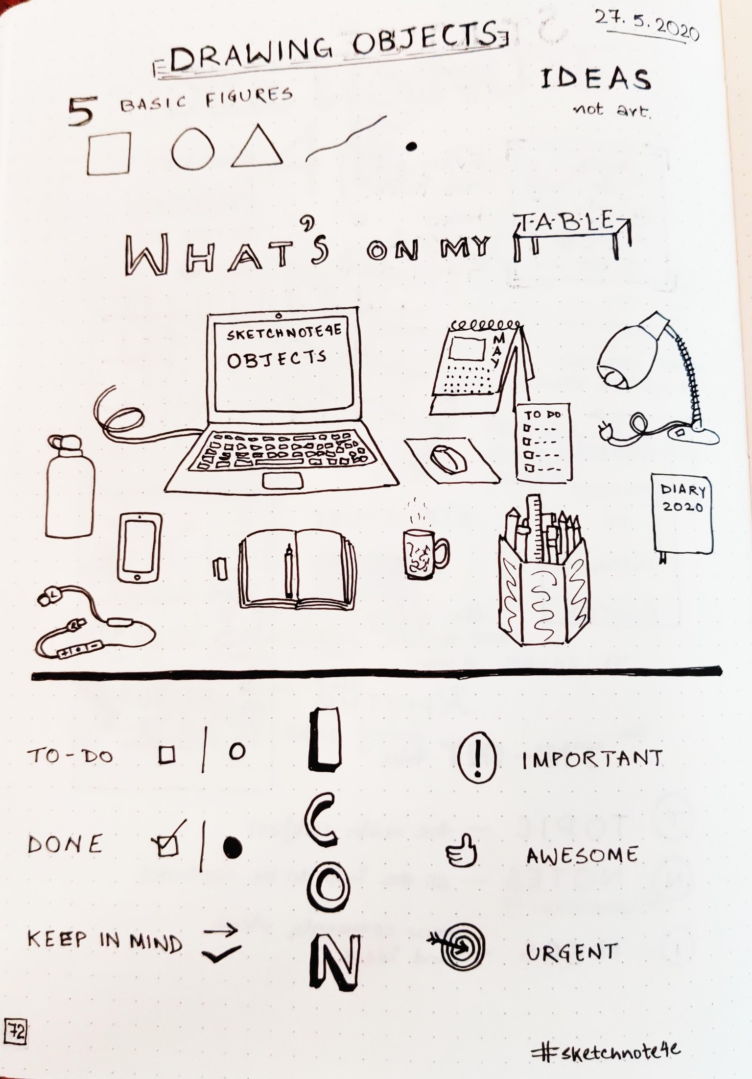 First ever sketchnote - image 2 - student project