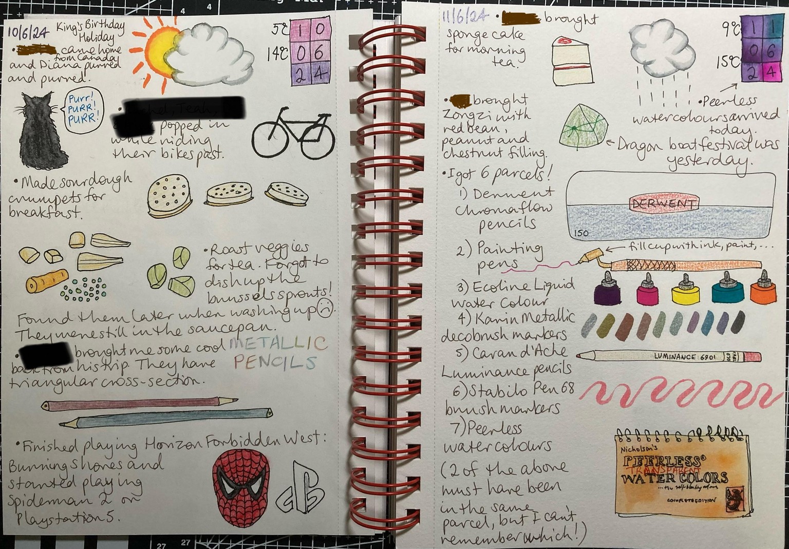Example of 2 days - image 1 - student project