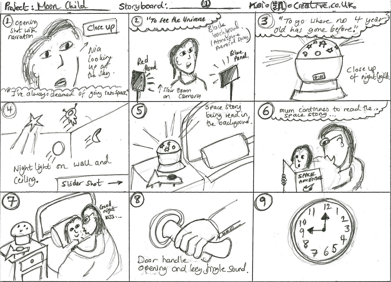 Complete Script and Storyboard for Rocket Girl - image 1 - student project