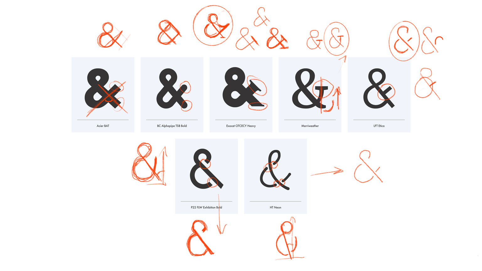 Geometric Lettering: Decorative Ampersand - image 1 - student project